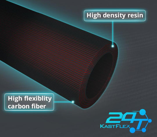 Caña KastKing Crixus con SuperPolymer para Spinning