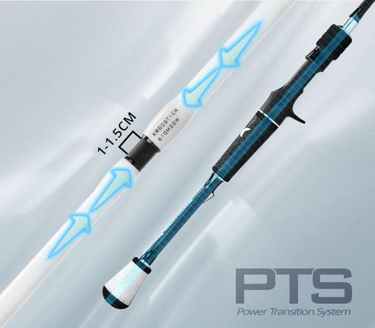 Caña KastKing Crixus con SuperPolymer para Spinning