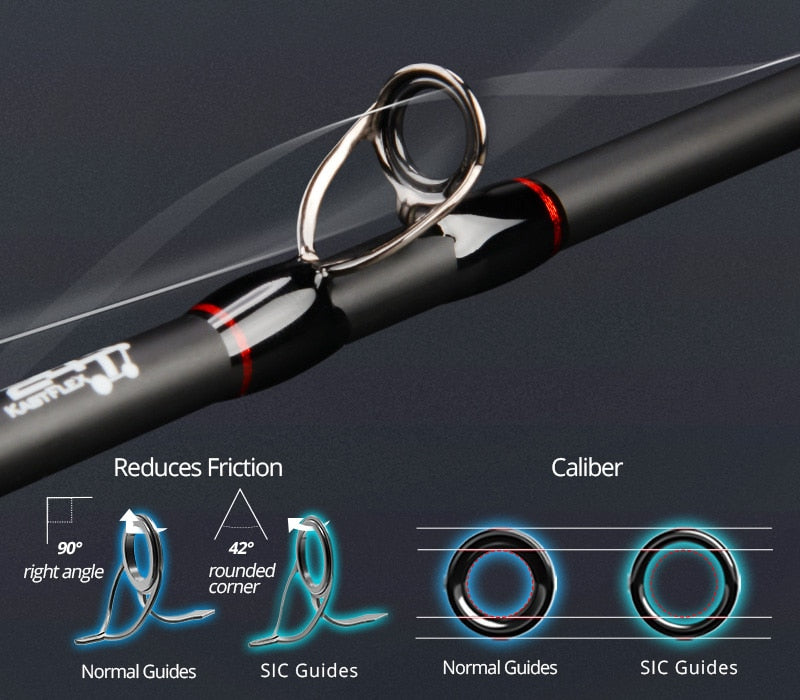 Caña KastKing Max Steel, Dual Power 2 en 1 - Spinning