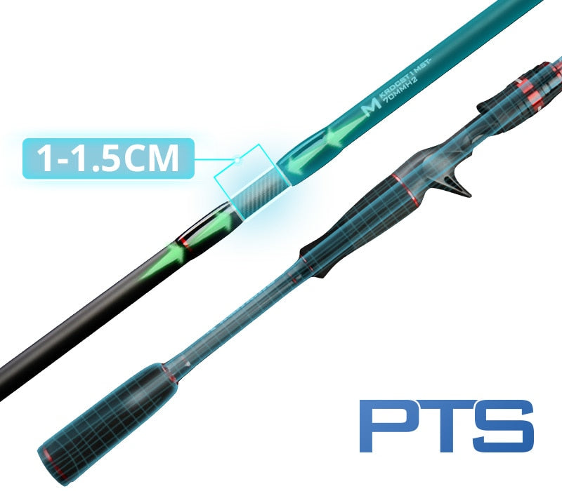 Caña KastKing Max Steel, Dual Power 2 en 1 - Spinning
