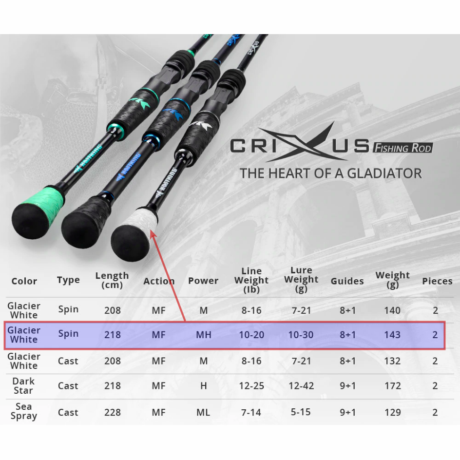 Caña KastKing Crixus con SuperPolymer para Spinning