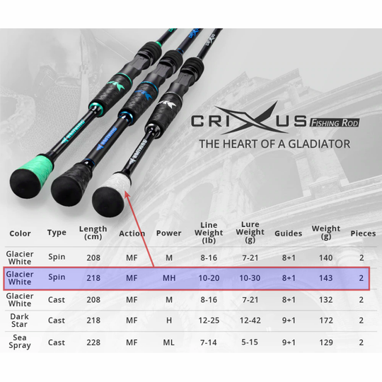 Caña KastKing Crixus con SuperPolymer para Spinning