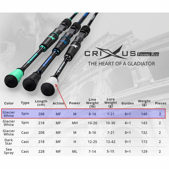 Caña KastKing Crixus con SuperPolymer para Spinning