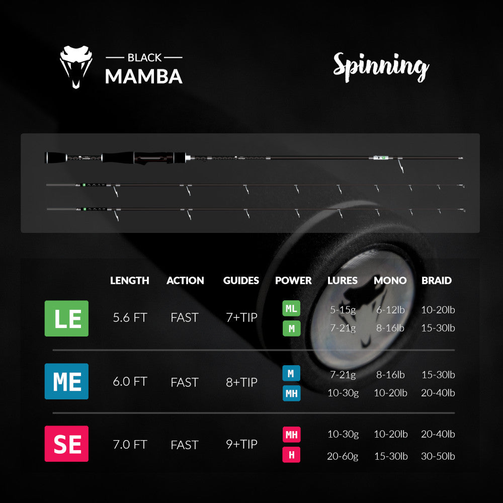 Caña VP Black Mamba para Castear en Spinning con 2 Punteras - 3 Ediciones