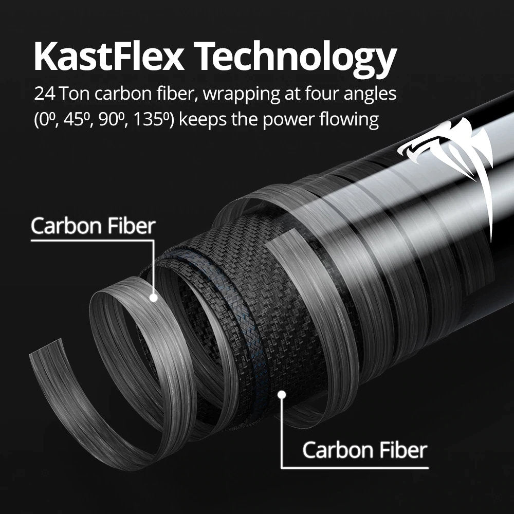 Caña KastKing Zephyr Ultra Light - Spinning