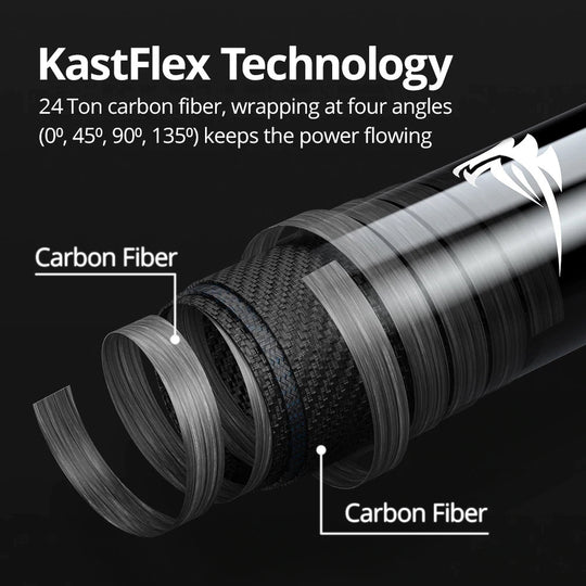 Caña KastKing Zephyr Ultra Light - Spinning