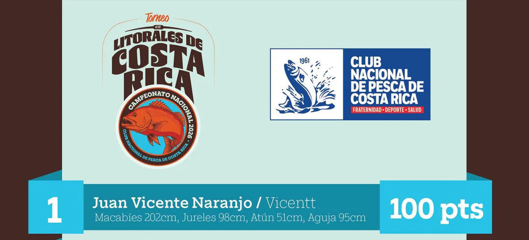 Rompen récord de capturas en torneo del Club Nacional de Pesca