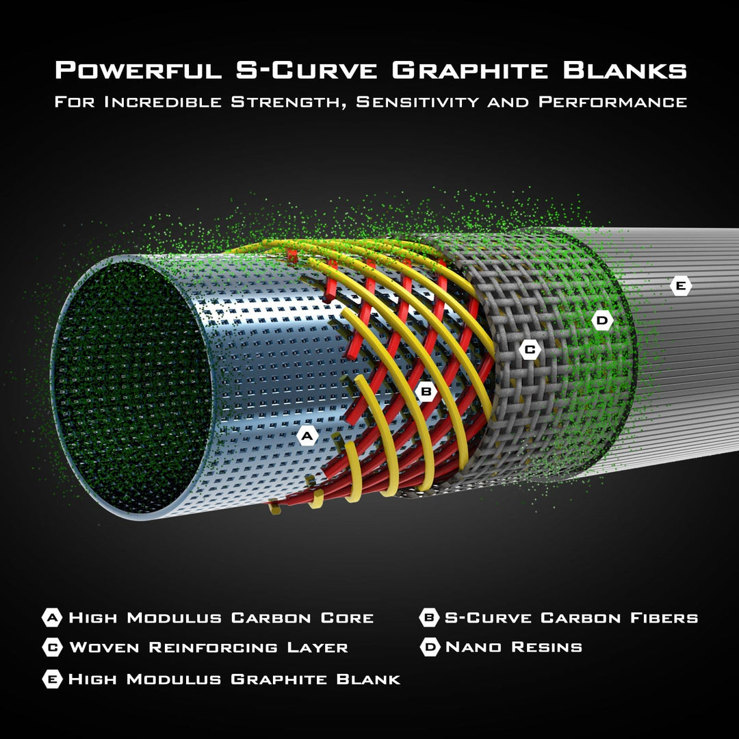 Caña de Pescar KastKing Kong para Spinning en 7, 8 y 10 pies