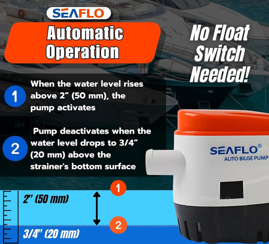 Bomba de Achique Seaflo Manual o Automática 750 GPH en 12V