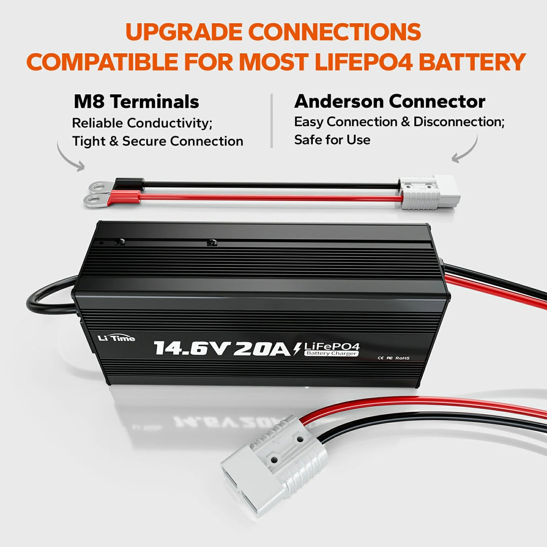 Cargador LiTime para Batería de Litio 20Ah 14.6V con Indicador LED