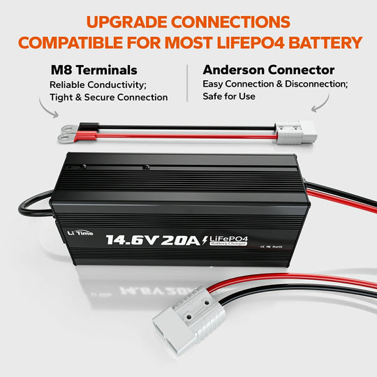 Cargador LiTime para Batería de Litio 20Ah 14.6V con Indicador LED