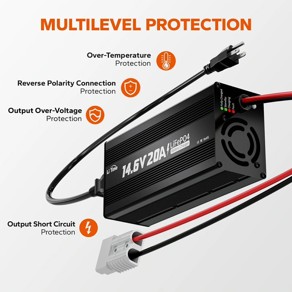 Cargador LiTime para Batería de Litio 20Ah 14.6V con Indicador LED