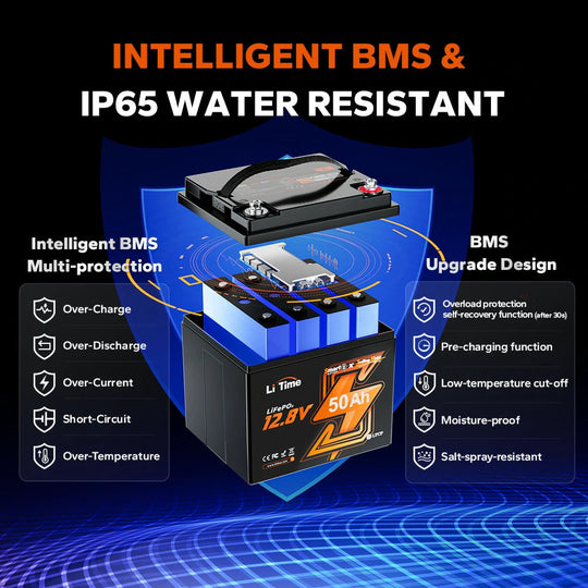 Batería LiTime 12V de 50Ah LiFePo4 Smart para Motor de Trolling, Camping, Panel Solar