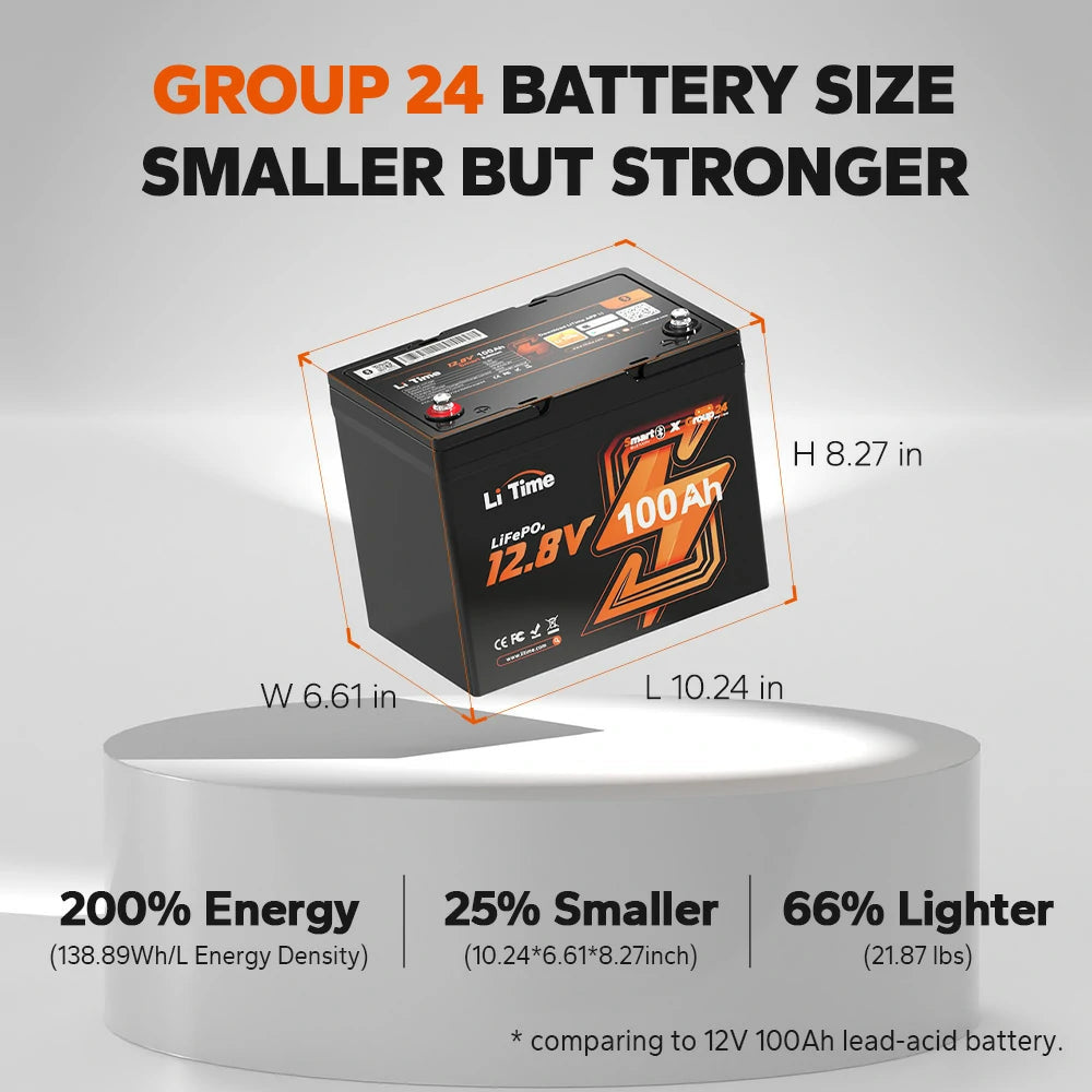 Batería LiTime 12V de 100Ah LiFePo4 Smart para Motor de Trolling, Camping, Panel Solar