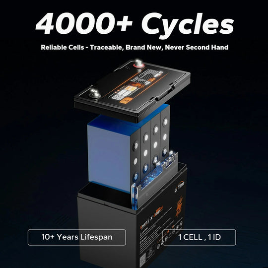 Batería LiTime 12V de 100Ah LiFePo4 Smart para Motor de Trolling, Camping, Panel Solar