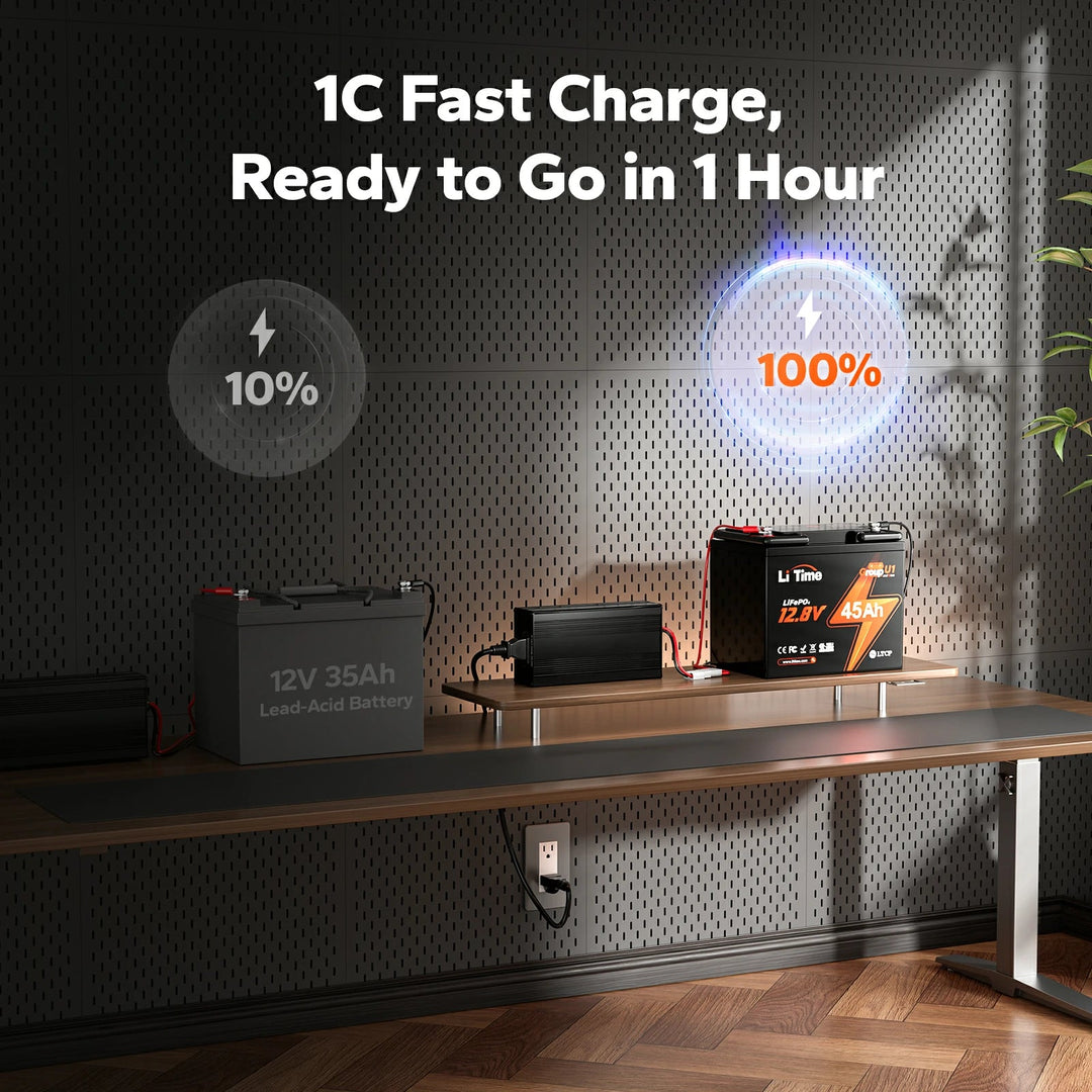 Batería LiTime 12V de 45Ah LiFePo4 para Motor de Trolling, Camping, Panel Solar