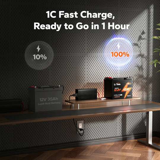 Batería LiTime 12V de 45Ah LiFePo4 para Motor de Trolling, Camping, Panel Solar