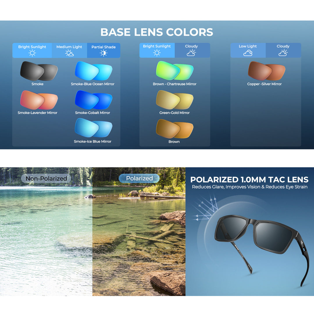Gafas Polarizadas KastKing FlatRock 100% Protección UV - Unisex
