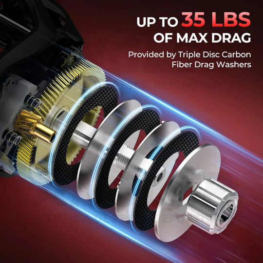 Carrete KastKing Royale Legend Max 300 para Baitcasting