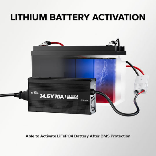 Cargador LiTime para Batería de Litio 10A 14.6V con Indicador LED