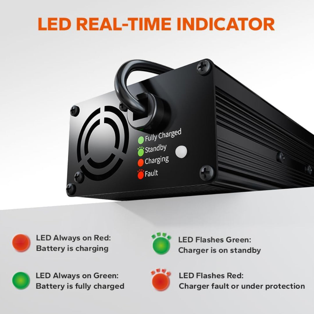 Cargador LiTime para Batería de Litio 10A 14.6V con Indicador LED