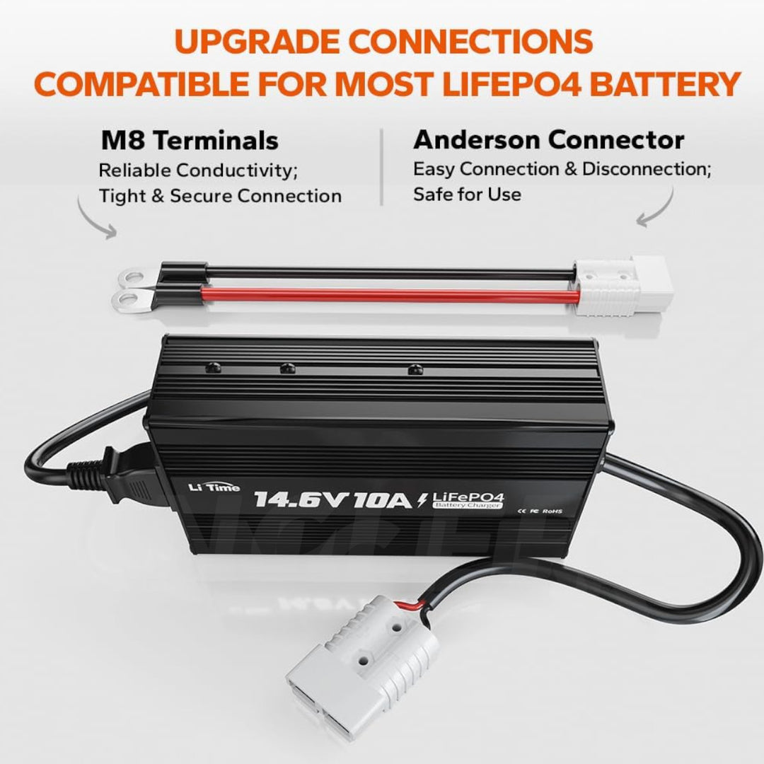 Cargador LiTime para Batería de Litio 10A 14.6V con Indicador LED