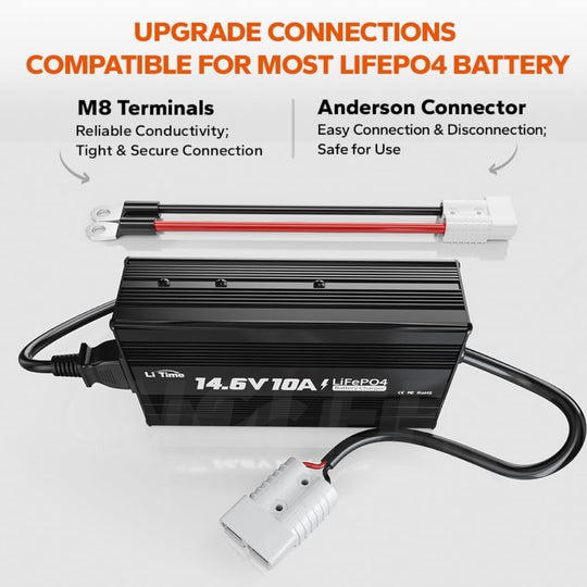 Cargador LiTime para Batería de Litio 10A 14.6V con Indicador LED