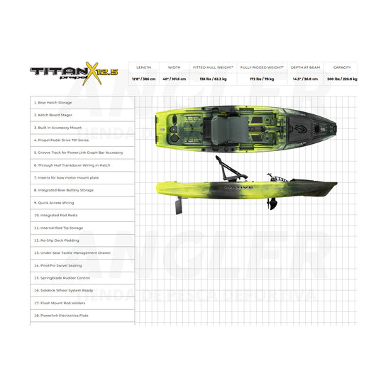 Kayak Native Watercraft TitanX 12.5 - Propulsión a Pedal
