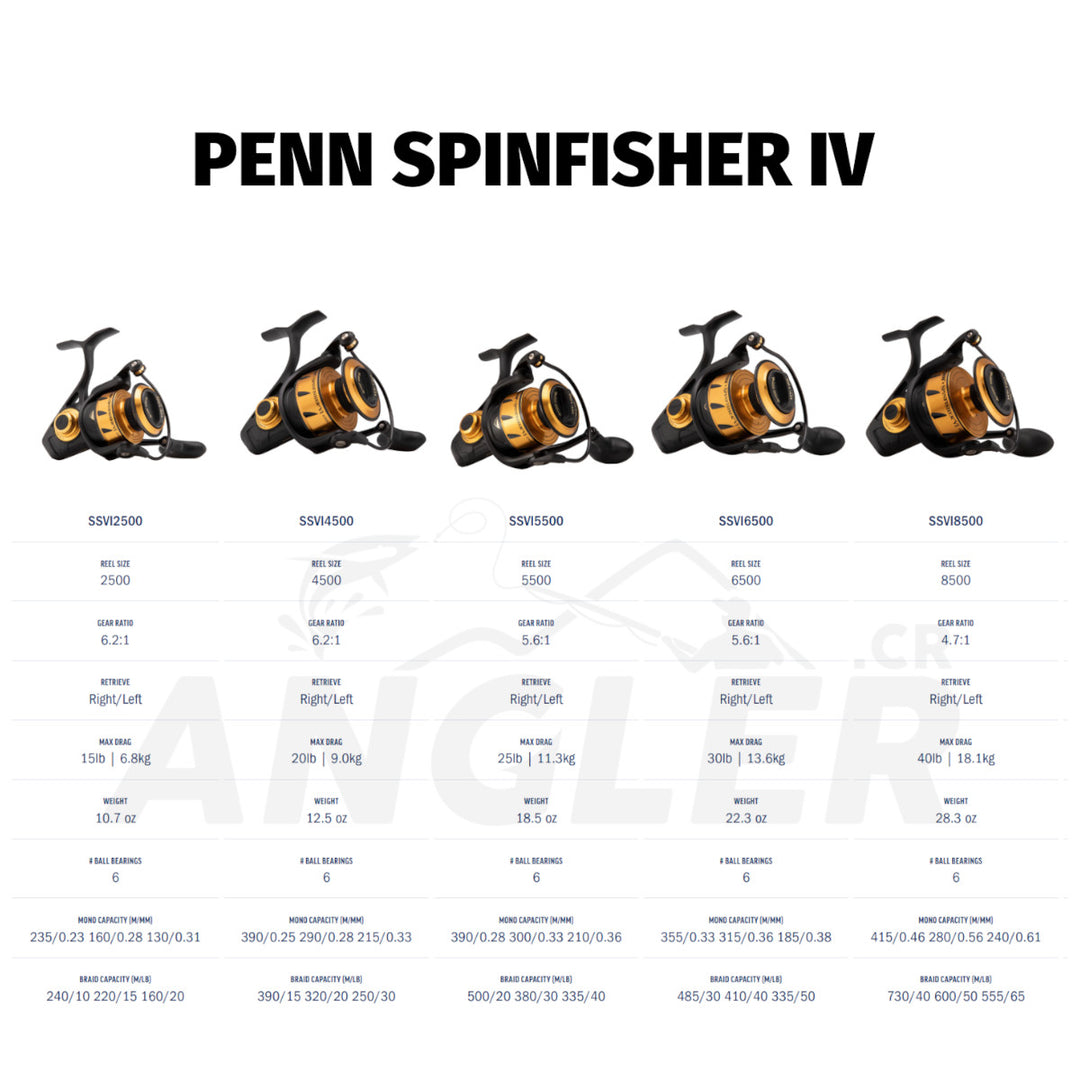 Carrete Penn Spinfisher VI en Spinning - Saltwater IPX5