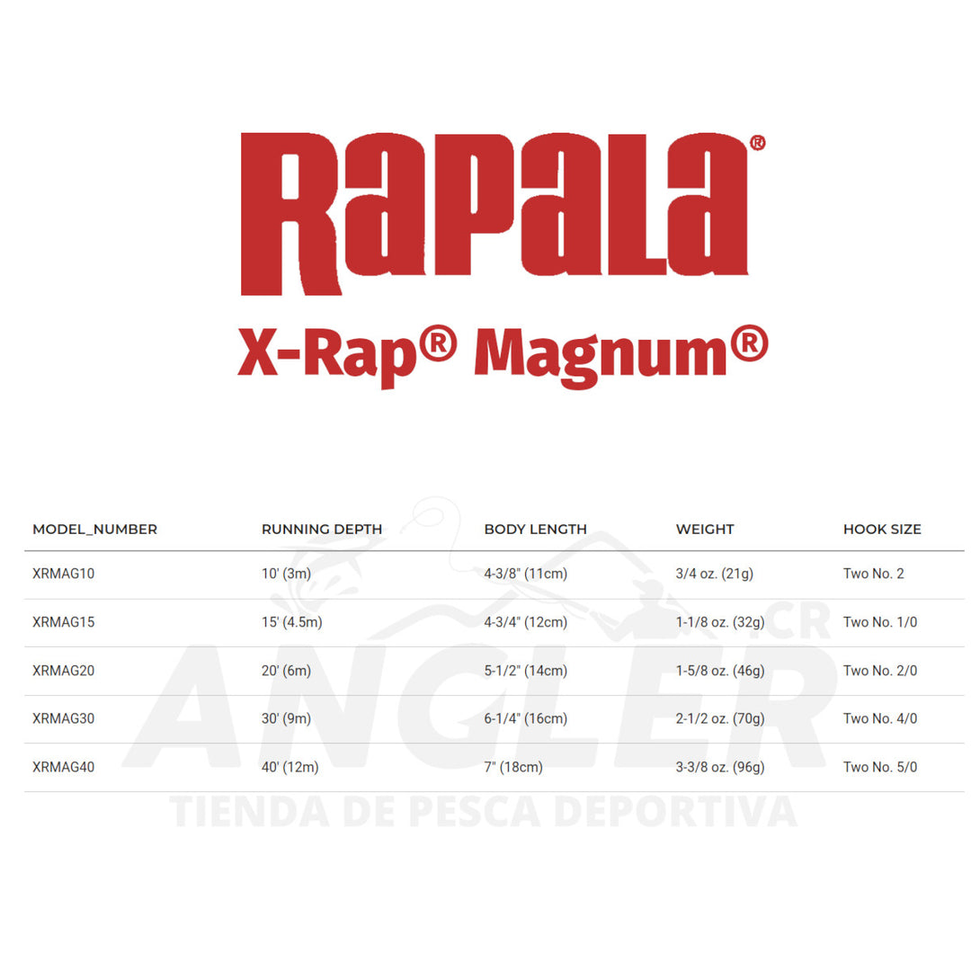 Señuelo Rapala X-Rap Saltwater Magnum para Trolling - 10, 20, 30 y 40ft