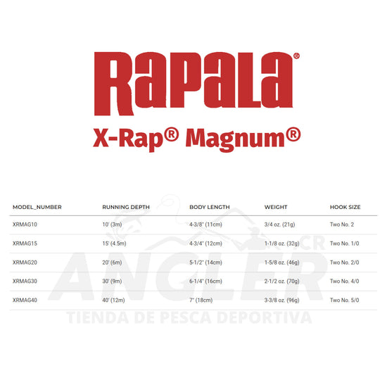 Señuelo Rapala X-Rap Saltwater Magnum para Trolling - 10, 20, 30 y 40ft