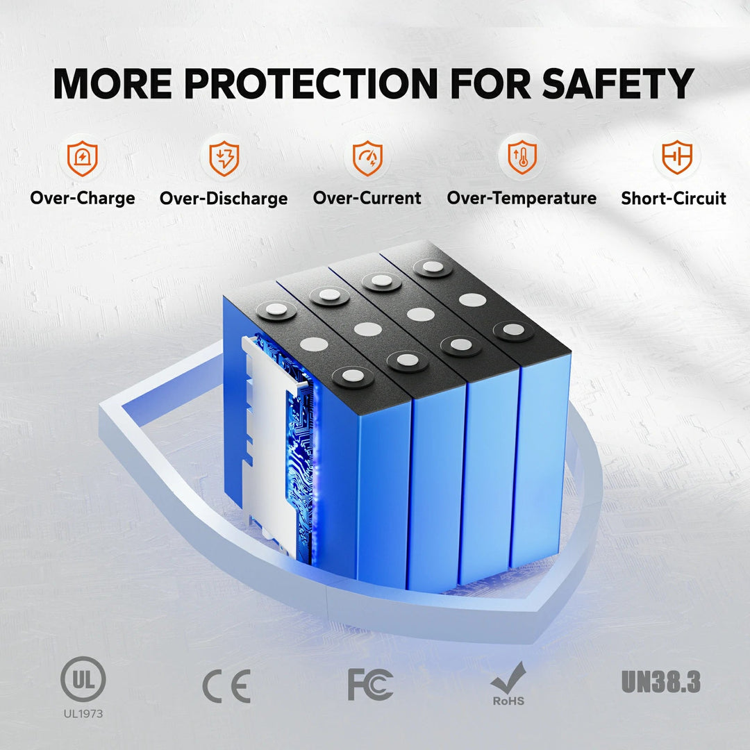 Batería LiTime 12V de 50Ah LiFePo4 para Motor de Trolling, Camping, Panel Solar