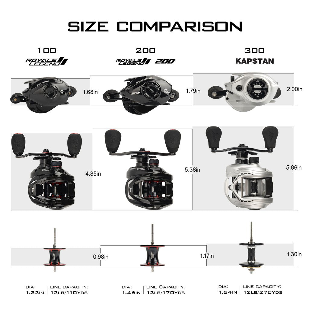 Carrete KastKing Royale Legend II 200 Baitcasting - Saltwater Ready