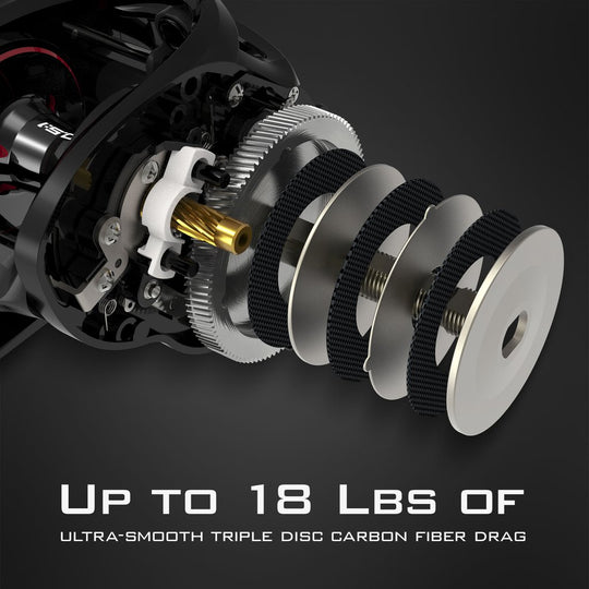 Carrete KastKing Speed Demon Elite para Baitcasting - 10.5
