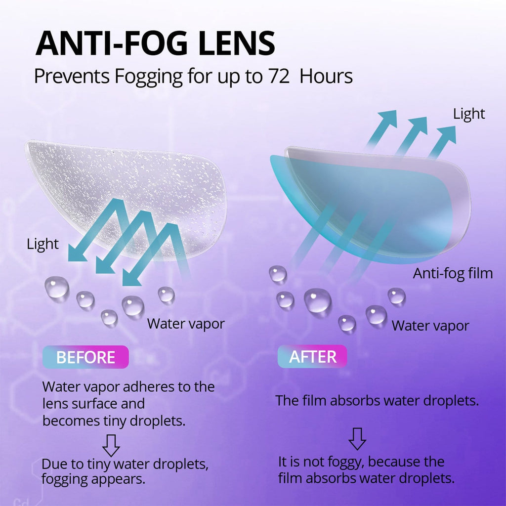 Toalla Anti-Empañamiento Extremus Reutilizable para Lentes