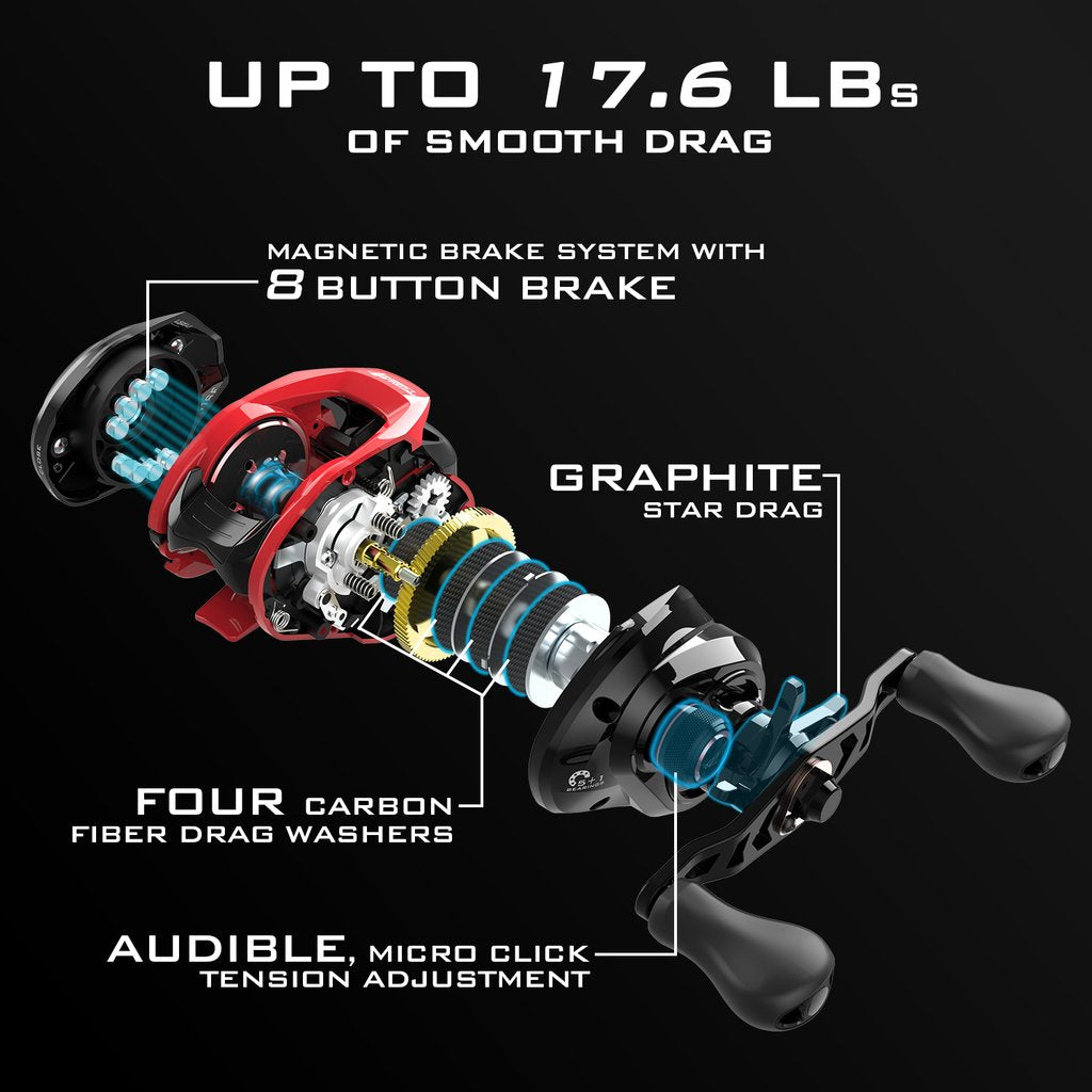 Carrete KastKing Royale Legend GT para Baitcasting - Rojo con Negro