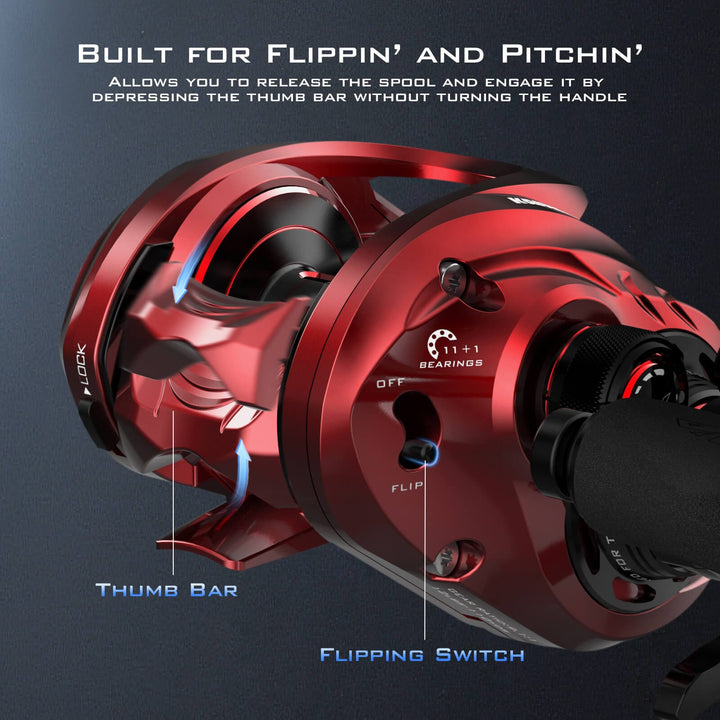 Carrete KastKing MegaJaws Elite de Baitcasting con Frenos AMB