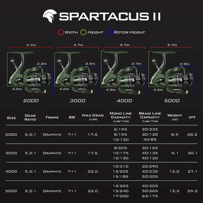 Carrete KastKing Spartacus II Spinning - 2000, 3000, 4000, 5000
