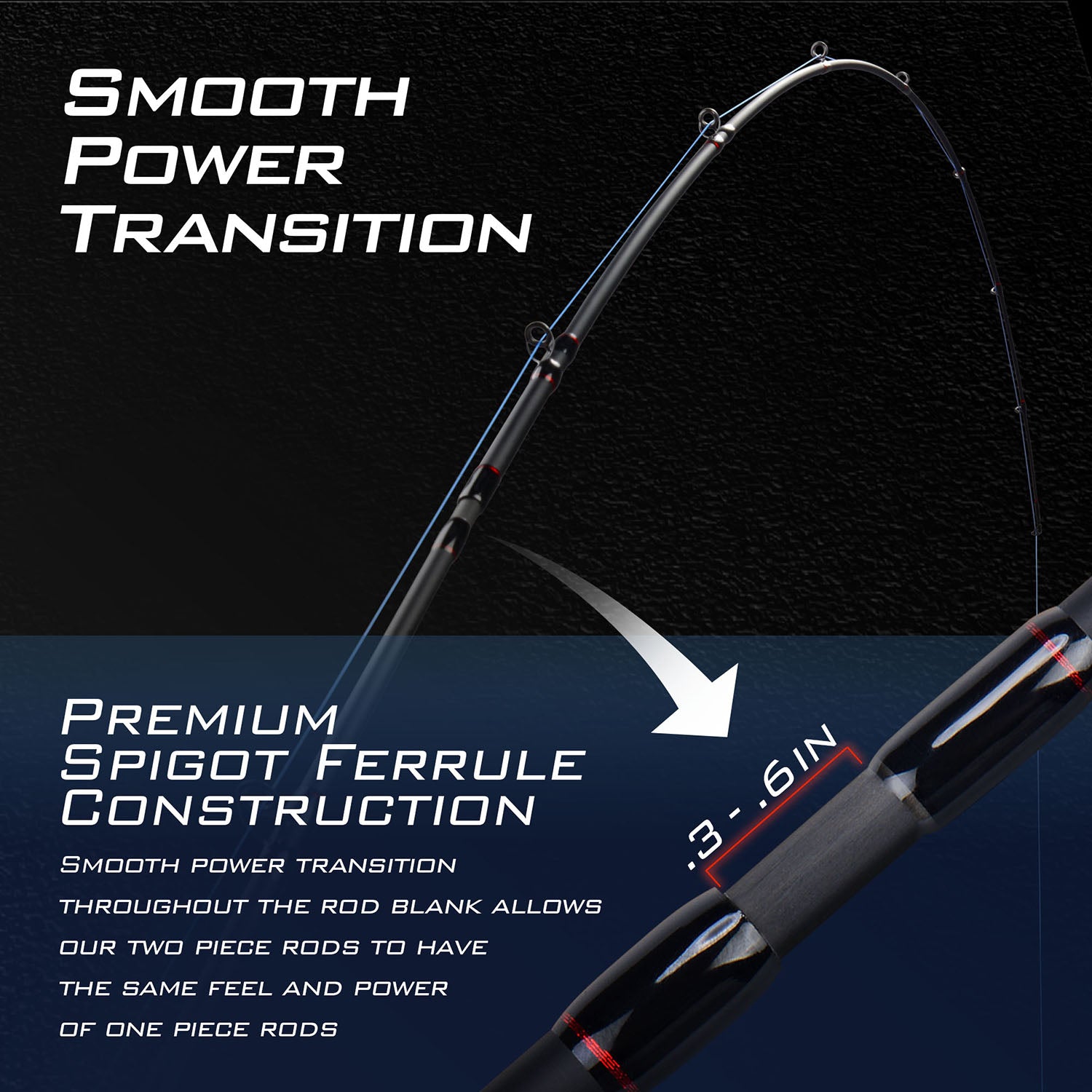 Caña KastKing Royale Legend Fuji Premium - Baitcasting – Angler.cr