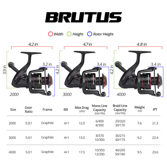 Carrete KastKing Brutus Spinning Reel - 2000, 3000, 4000