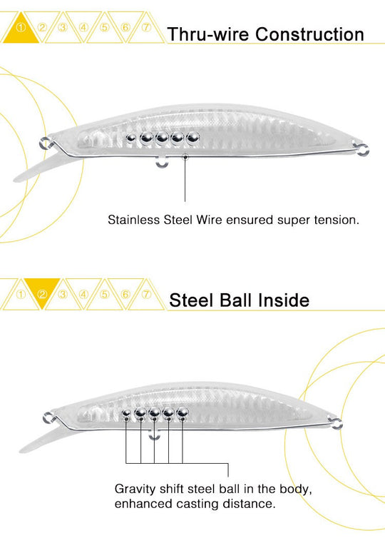 Señuelo Noeby Minnow Flotante con acabado Holográfico y Láser