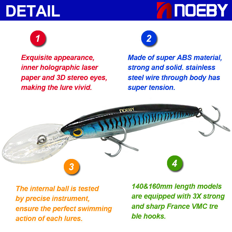 Señuelo de Trolling Noeby 12cm, 14cm, 16cm