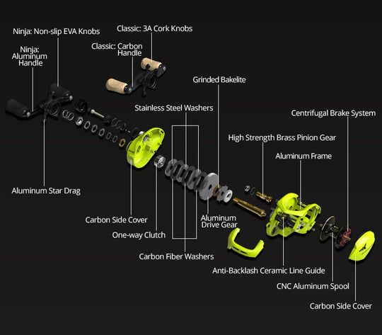 Carrete KastKing Bassinator Elite Ninja para Baitcasting