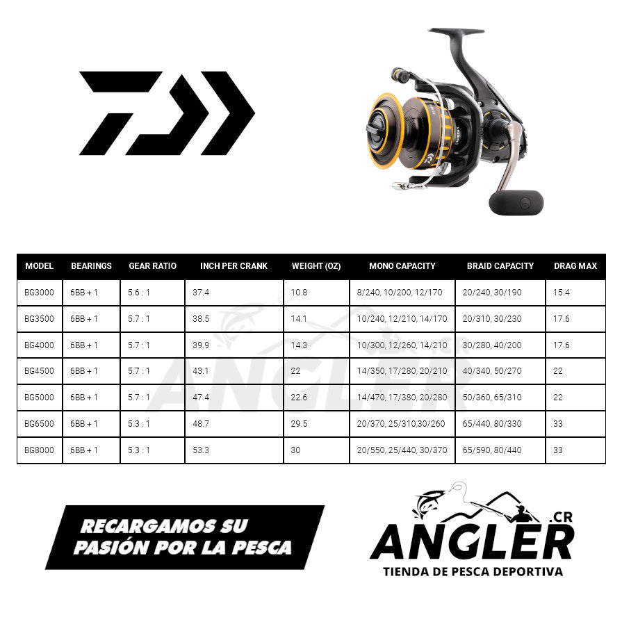 Carrete Daiwa BG Black Gold en Spinning - Apto para Agua Salada