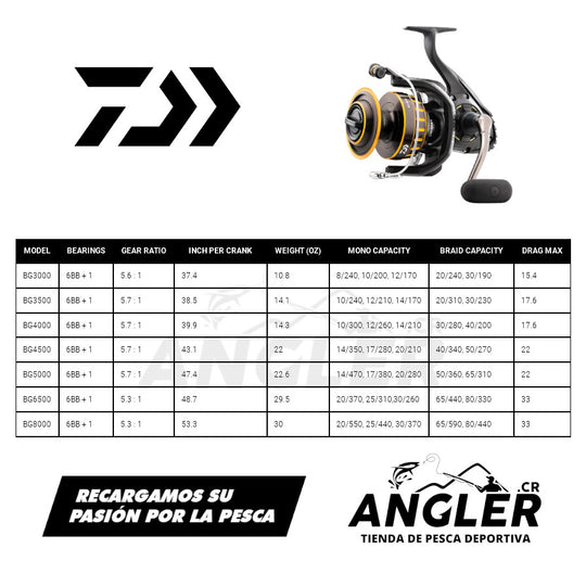 Carrete Daiwa BG Black Gold en Spinning - Apto para Agua Salada