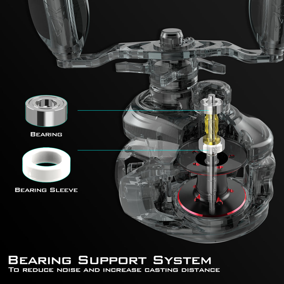 Carrete KastKing Royale Legend II para Baitcasting - Revolucionado