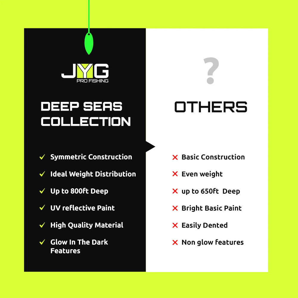 Señuelo JYG Deep Collection for Slow Jigging en 100g, 200g, 300g, 400g