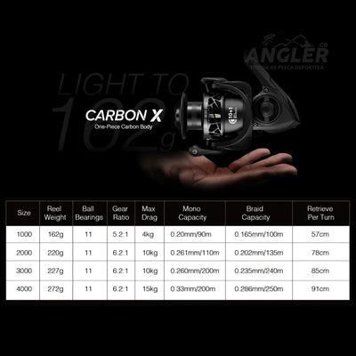 Carrete Piscifun Carbon X - Cuerpo de Grafito, Ligero y Rápido